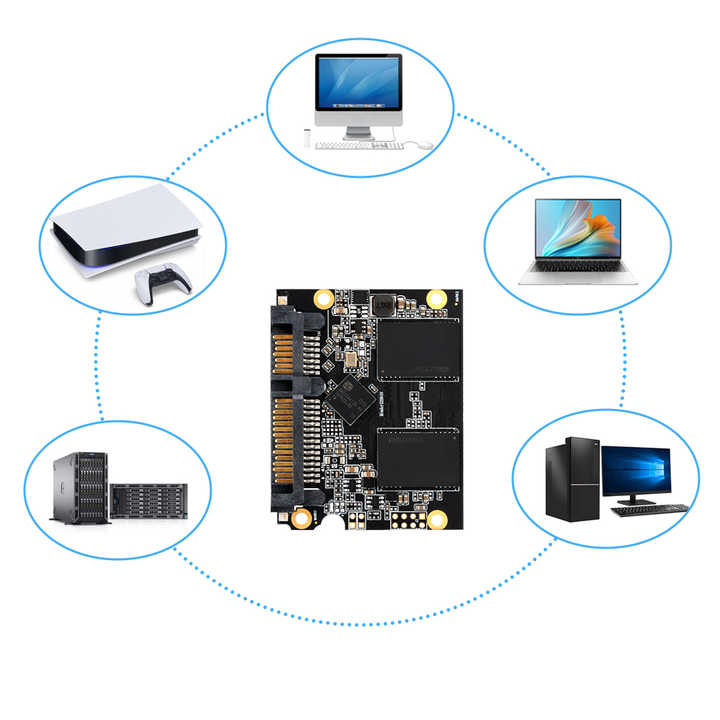 myserverplanet-3.59美元/1g内存/40g硬盘/1T流量