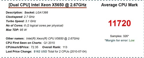turnkeyinternet-59美元/X5650x2/32g内存/1T硬盘/100m不限流量 第3张 turnkeyinternet-59美元/X5650x2/32g内存/1T硬盘/100m不限流量 第3张