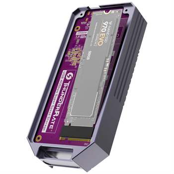 MikroVPS-3.45欧/Xen/512m内存/25g硬盘/1.5T流量/10G端口 第2张 MikroVPS-3.45欧/Xen/512m内存/25g硬盘/1.5T流量/10G端口 第2张