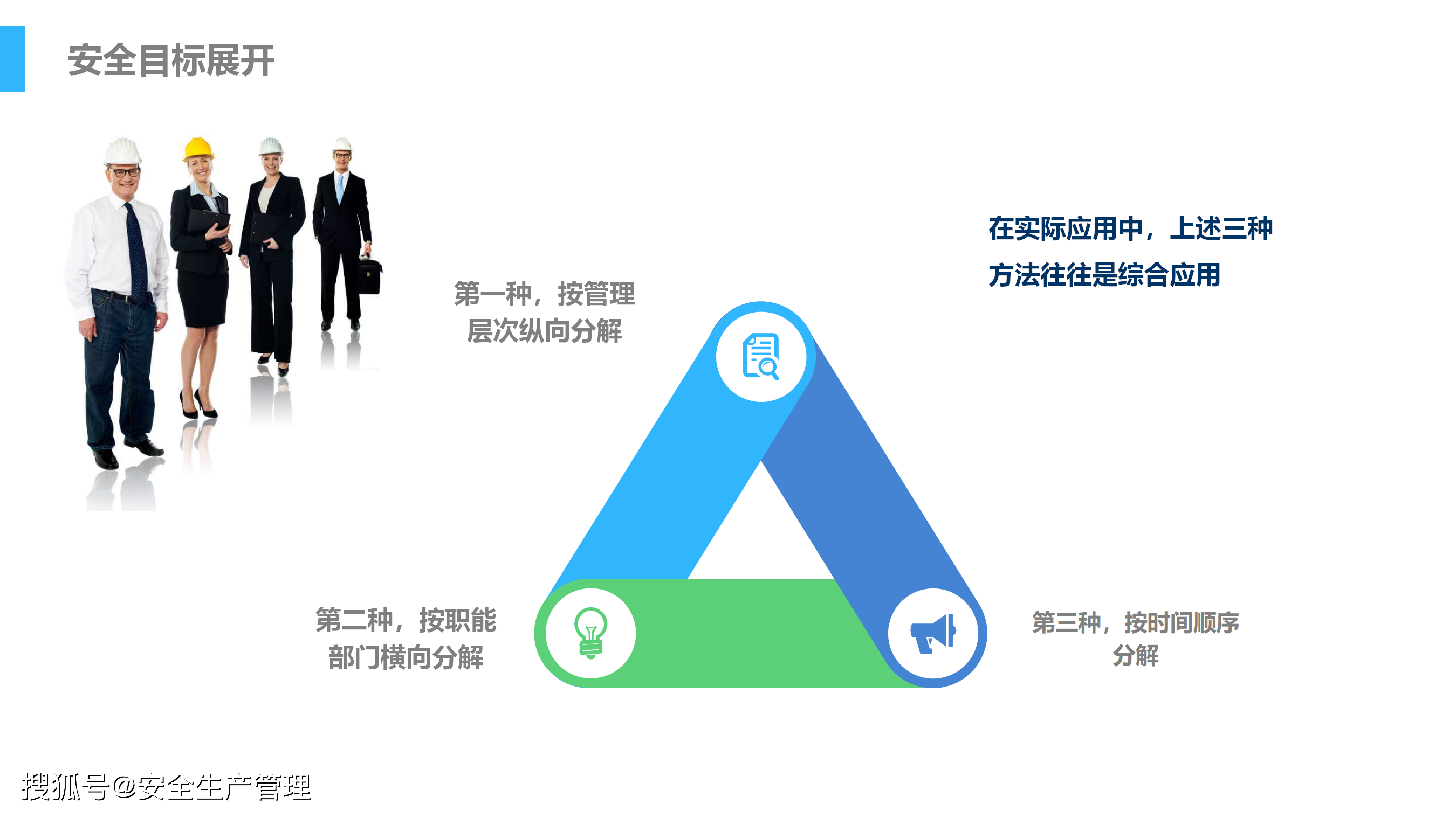 安全生产目标和指标监测如何有效落地执行? 第3张 安全生产目标和指标监测如何有效落地执行? 第3张