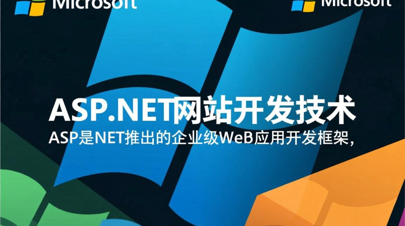 如何搭建ASP.NET精品课程网站?从零到上线的关键步骤与技巧全解析 第2张 如何搭建ASP.NET精品课程网站?从零到上线的关键步骤与技巧全解析 第2张