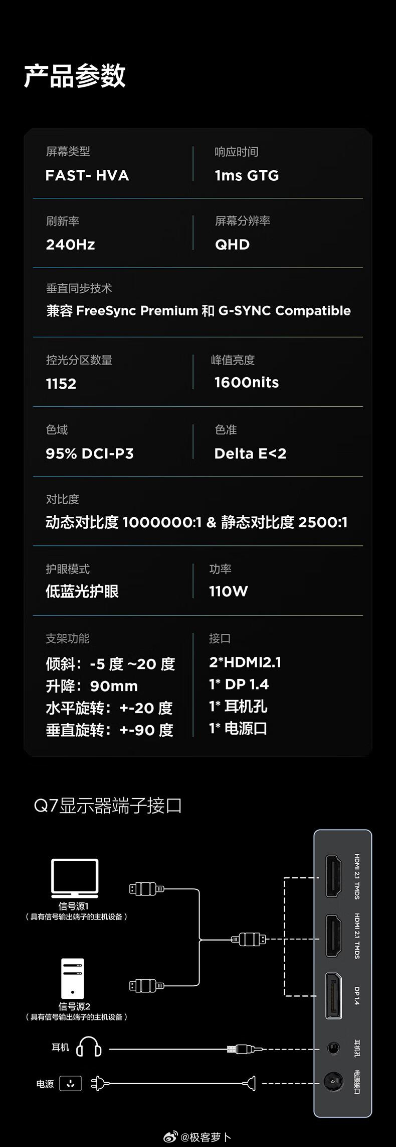 雷鸟雀5se电视频繁跑cdn,是技术故障还是另有隐情? 第1张 雷鸟雀5se电视频繁跑cdn,是技术故障还是另有隐情? 第1张