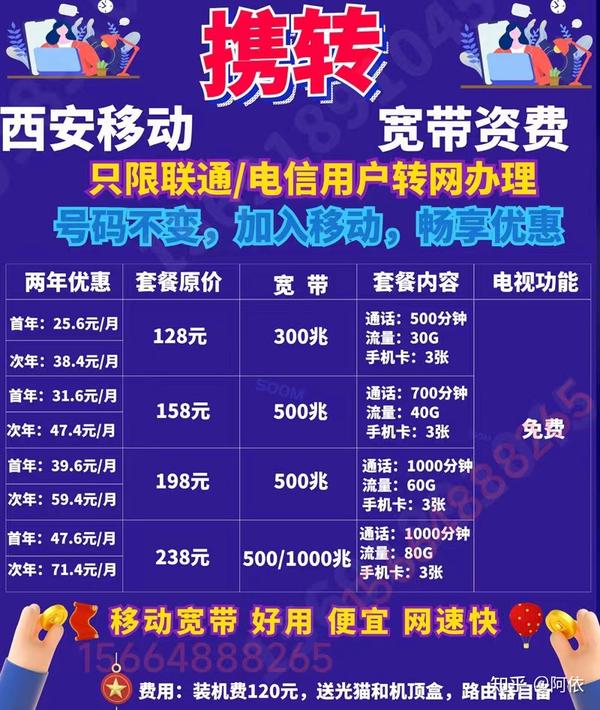 办什么宽带好?选哪家运营商宽带好? 第3张 办什么宽带好?选哪家运营商宽带好? 第3张