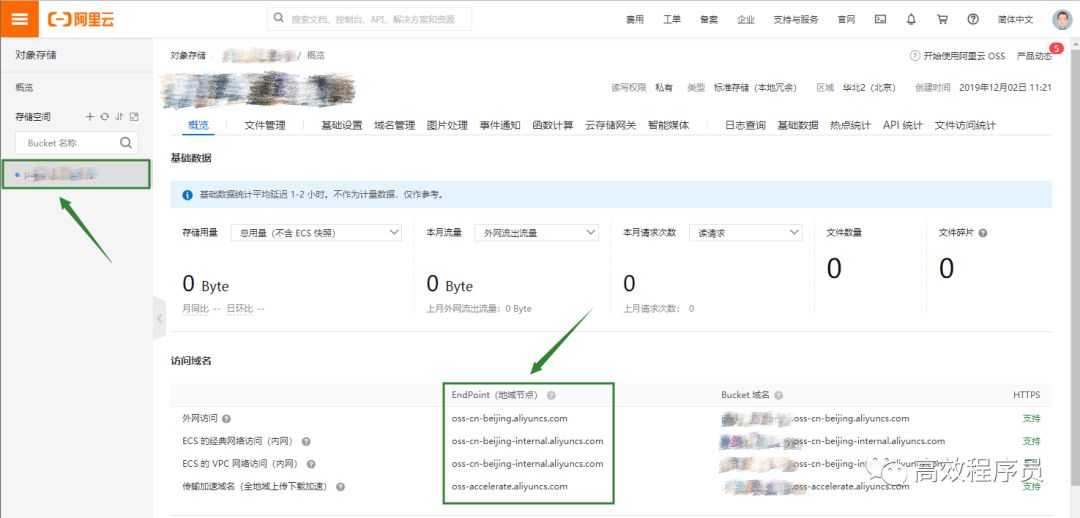 阿里云OSS绑定域名时遇到问题?详解解决步骤与常见疑问! 第3张 阿里云OSS绑定域名时遇到问题?详解解决步骤与常见疑问! 第3张