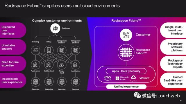 pacificrack正式跑路,抓紧备份数据! 第1张 pacificrack正式跑路,抓紧备份数据! 第1张