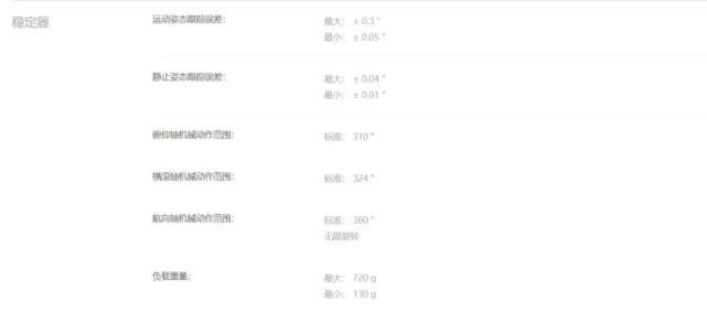 locvps怎么样?香港云地机房VPS详细测评 第2张 locvps怎么样?香港云地机房VPS详细测评 第2张