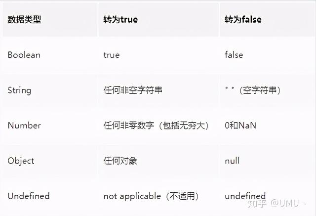 JavaScript中的域名概念,是否包含了所有子域名? 第1张 JavaScript中的域名概念,是否包含了所有子域名? 第1张