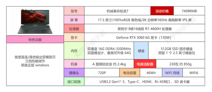 2025年中端笔记本配置盘点,性能与价格的完美平衡,你选对了吗? 第1张 2025年中端笔记本配置盘点,性能与价格的完美平衡,你选对了吗? 第1张