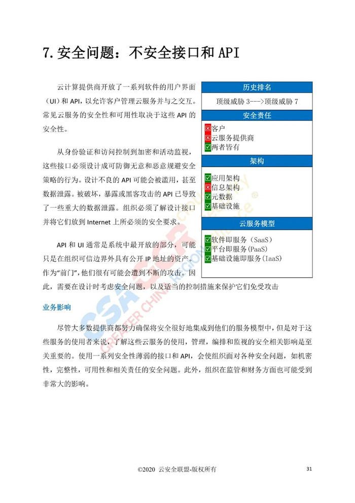 安全协议错误如何解决?常见原因及排查方法详解 第1张 安全协议错误如何解决?常见原因及排查方法详解 第1张