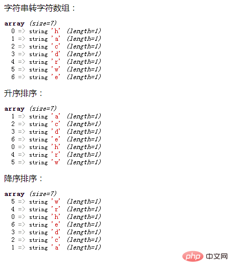 PHP如何转网络字节序,PHP字节序转换怎么写 第1张 PHP如何转网络字节序,PHP字节序转换怎么写 第1张