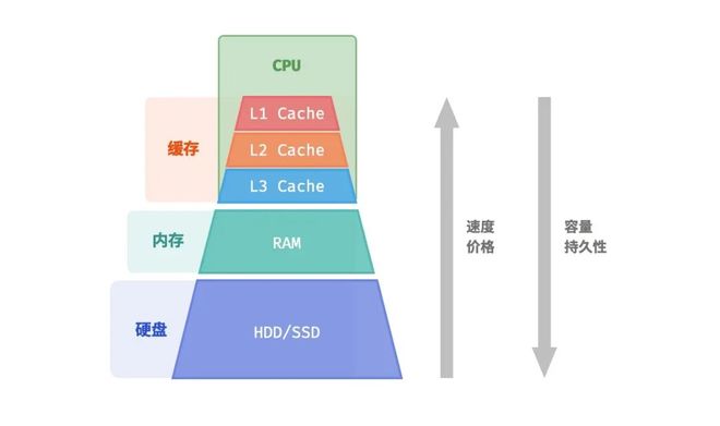 zgovps:美国大硬盘VPS,$23/年,1G内存/1核/250G硬盘/4T流量/1Gbps带宽 第1张 zgovps:美国大硬盘VPS,$23/年,1G内存/1核/250G硬盘/4T流量/1Gbps带宽 第1张
