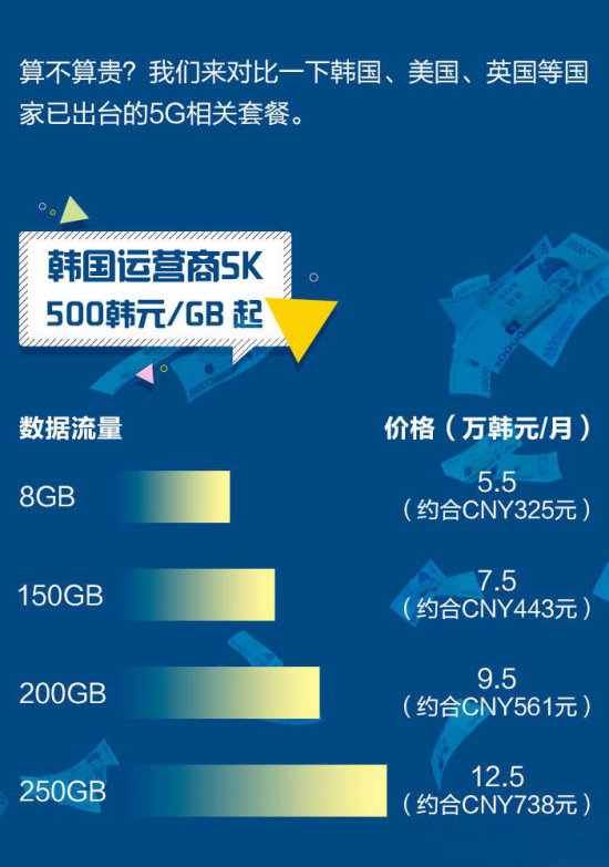 edgenat:全场云5折低至200元/年,大带宽美国双ISP+三网AS4837、香港直连、韩国CN2/SK+原生IP,还有独服 第1张 edgenat:全场云5折低至200元/年,大带宽美国双ISP+三网AS4837、香港直连、韩国CN2/SK+原生IP,还有独服 第1张