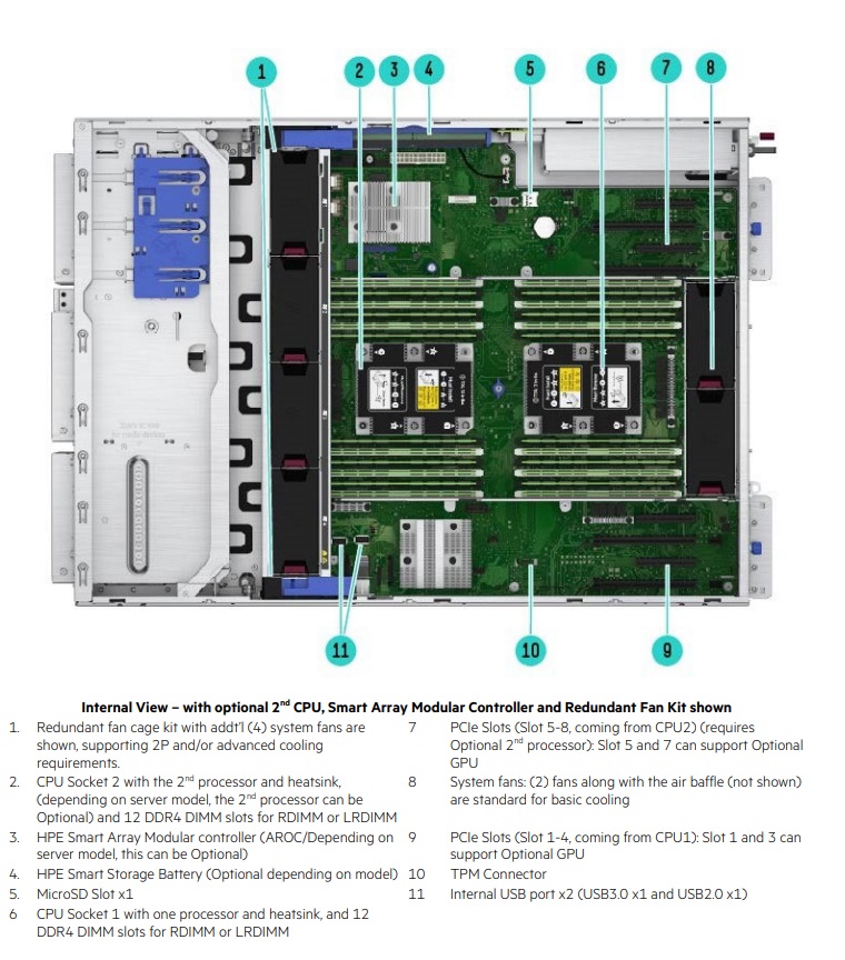 alphavps-服务器/33欧元/2xL5630/72g内存/5IP 第2张 alphavps-服务器/33欧元/2xL5630/72g内存/5IP 第2张