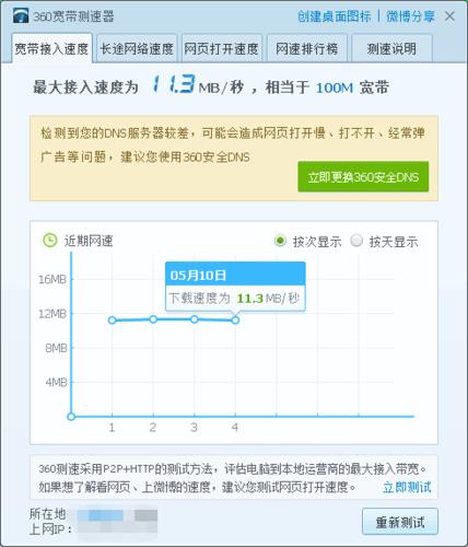 50兆宽带速度多少正常?50兆宽带速度测试 第3张 50兆宽带速度多少正常?50兆宽带速度测试 第3张