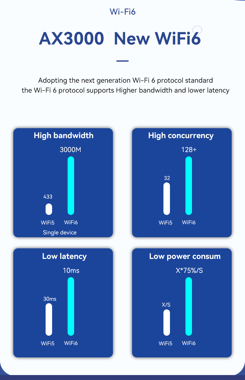 faconhost:£17.5/年,美国三网CUII/AS9929,1G内存/1核/15gNVMe/500g流量/300M带宽 第1张 faconhost:£17.5/年,美国三网CUII/AS9929,1G内存/1核/15gNVMe/500g流量/300M带宽 第1张