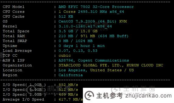faconhost:£17.5/年,美国三网CUII/AS9929,1G内存/1核/15gNVMe/500g流量/300M带宽 第3张 faconhost:£17.5/年,美国三网CUII/AS9929,1G内存/1核/15gNVMe/500g流量/300M带宽 第3张