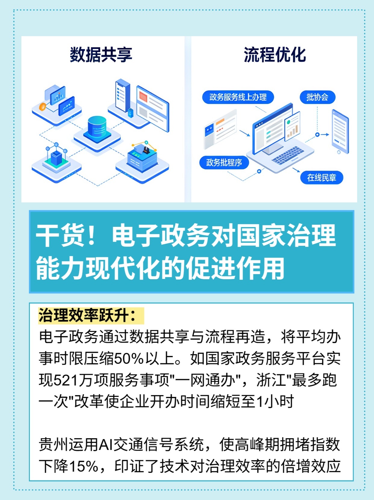 政府网站开发的核心目的是什么？它如何助力政府服务与治理现代化？ 第1张