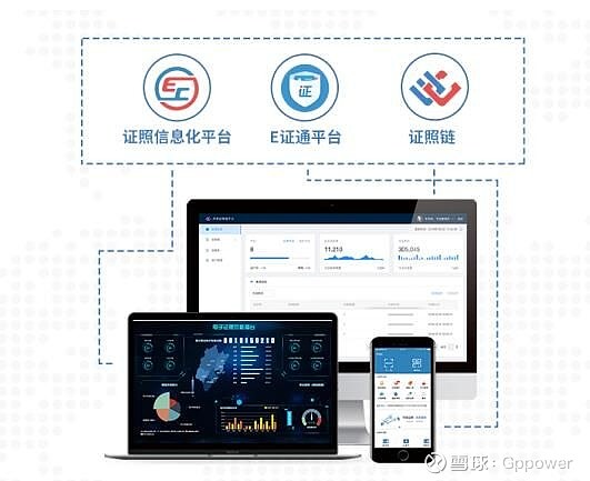 政府网站开发的核心目的是什么？它如何助力政府服务与治理现代化？ 第2张