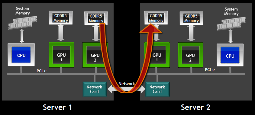 drServer-3.5欧/Windows/1G内存/20gSSD/1T流量 第3张 drServer-3.5欧/Windows/1G内存/20gSSD/1T流量 第3张