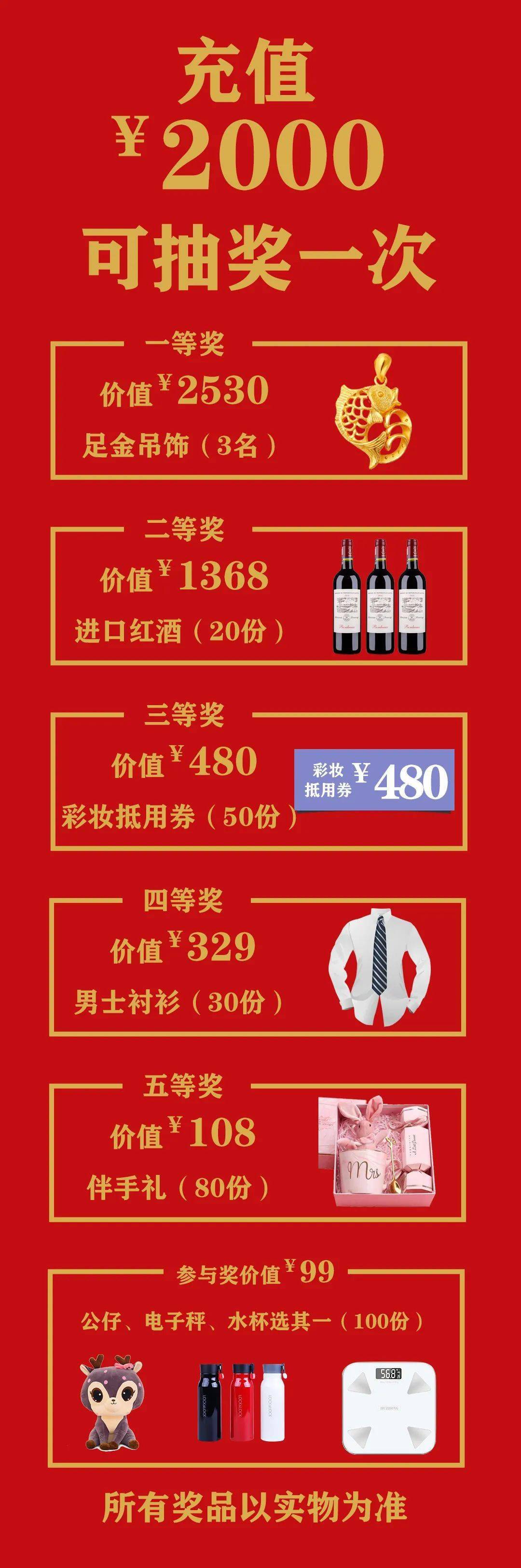 raksmart,新年开工专享“充值红包”,冲1送1,封顶$100. 第1张 raksmart,新年开工专享“充值红包”,冲1送1,封顶$100. 第1张