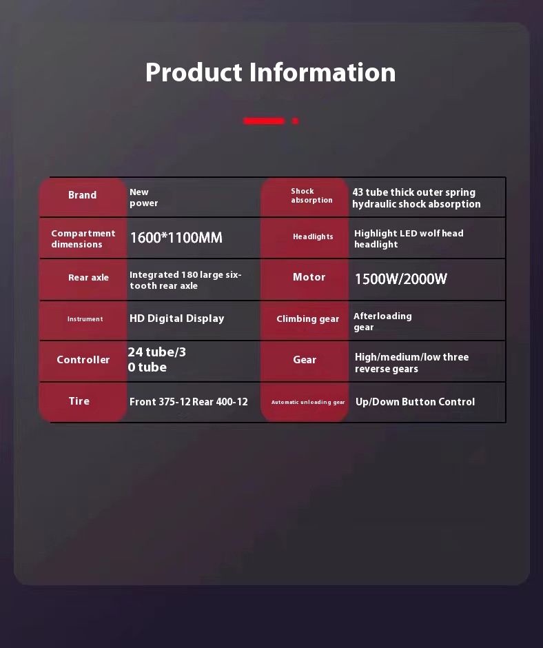 onetechcloud:开工8折优惠低至72元/季,美国双ISP/原生IP(可选AS4837/CN2/CUII),香港CN2/CMI 第1张 onetechcloud:开工8折优惠低至72元/季,美国双ISP/原生IP(可选AS4837/CN2/CUII),香港CN2/CMI 第1张