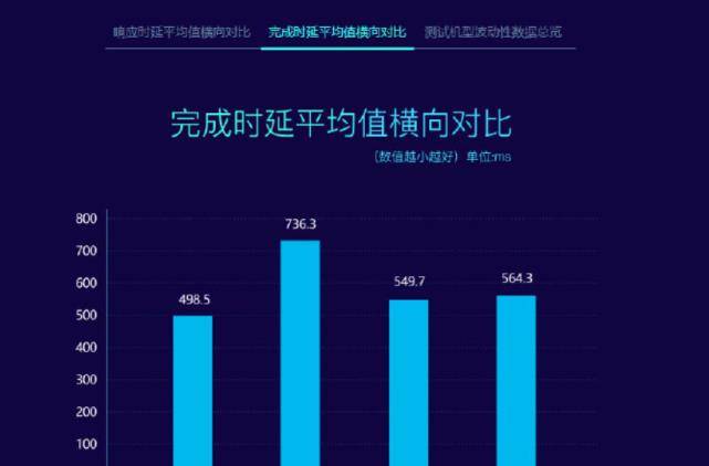 湖南服务器使用一个月后,性价比与稳定性如何?体验报告揭秘! 第2张 湖南服务器使用一个月后,性价比与稳定性如何?体验报告揭秘! 第2张