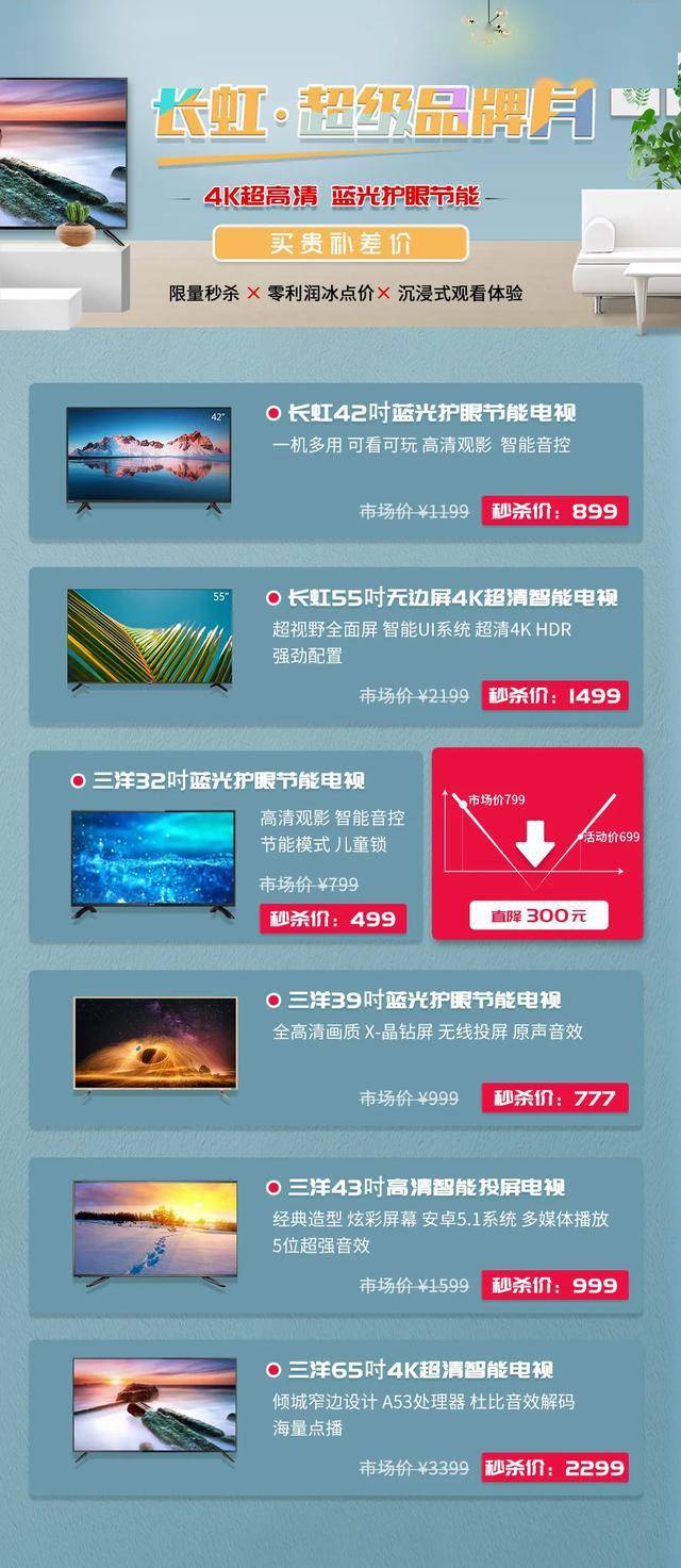 长虹电视升级域名怎么回事?长虹电视升级域名 第2张 长虹电视升级域名怎么回事?长虹电视升级域名 第2张