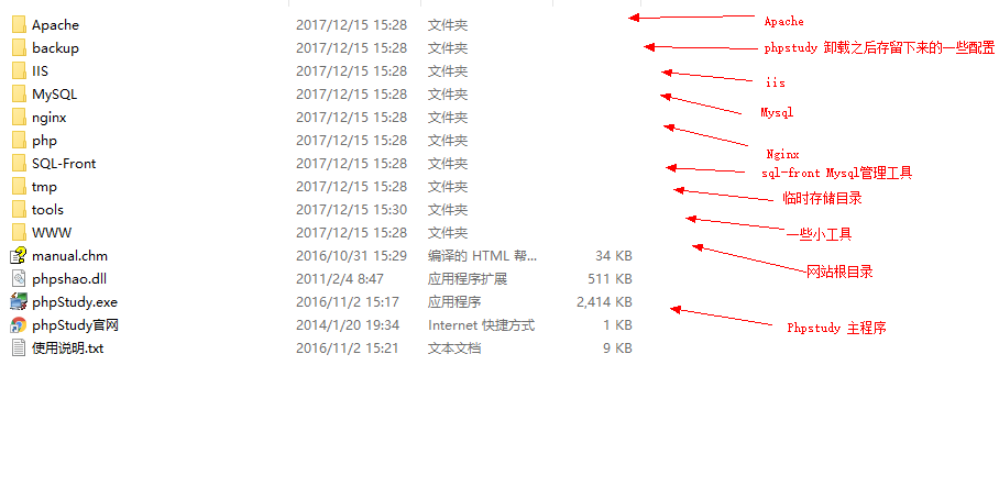 一键脚本搭建OpenLiteSpeed+PHP+MariaDB/MySQL+WordPress+LiteSpeedCache 第3张 一键脚本搭建OpenLiteSpeed+PHP+MariaDB/MySQL+WordPress+LiteSpeedCache 第3张