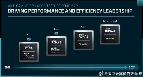 contabo:GPU服务器(NVIDIA L40S、A100、A40、A16),最高16张并行,低至$27.5/月,德国机房 第1张 contabo:GPU服务器(NVIDIA L40S、A100、A40、A16),最高16张并行,低至$27.5/月,德国机房 第1张