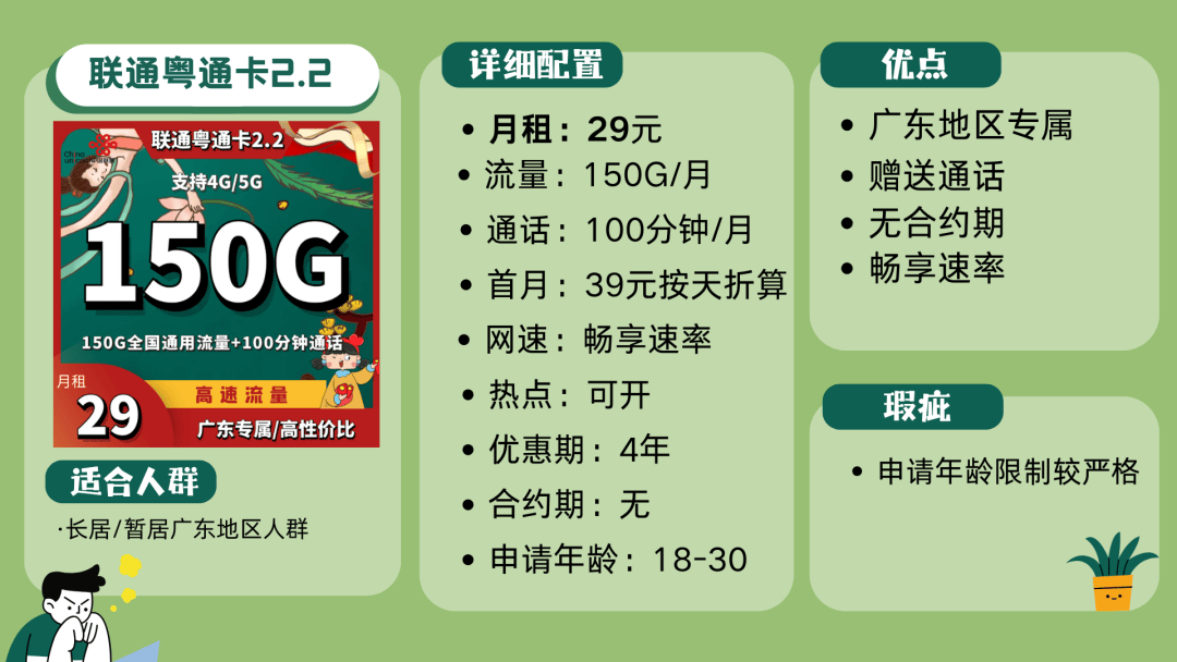 五星好评 10个超快速度的美国建站VPS推荐