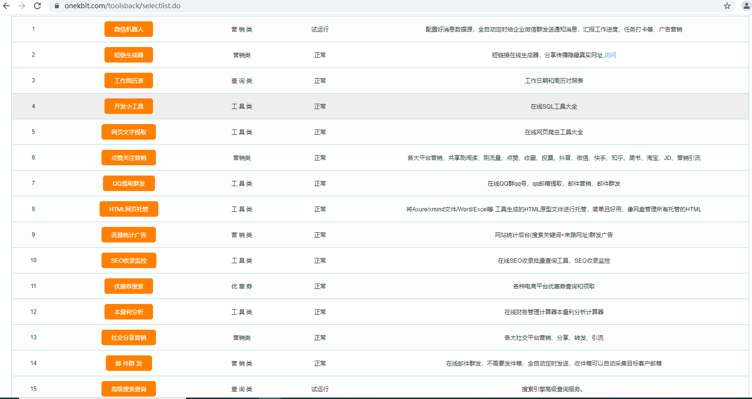 安全导航网站有哪些值得信赖的选择? 第3张 安全导航网站有哪些值得信赖的选择? 第3张
