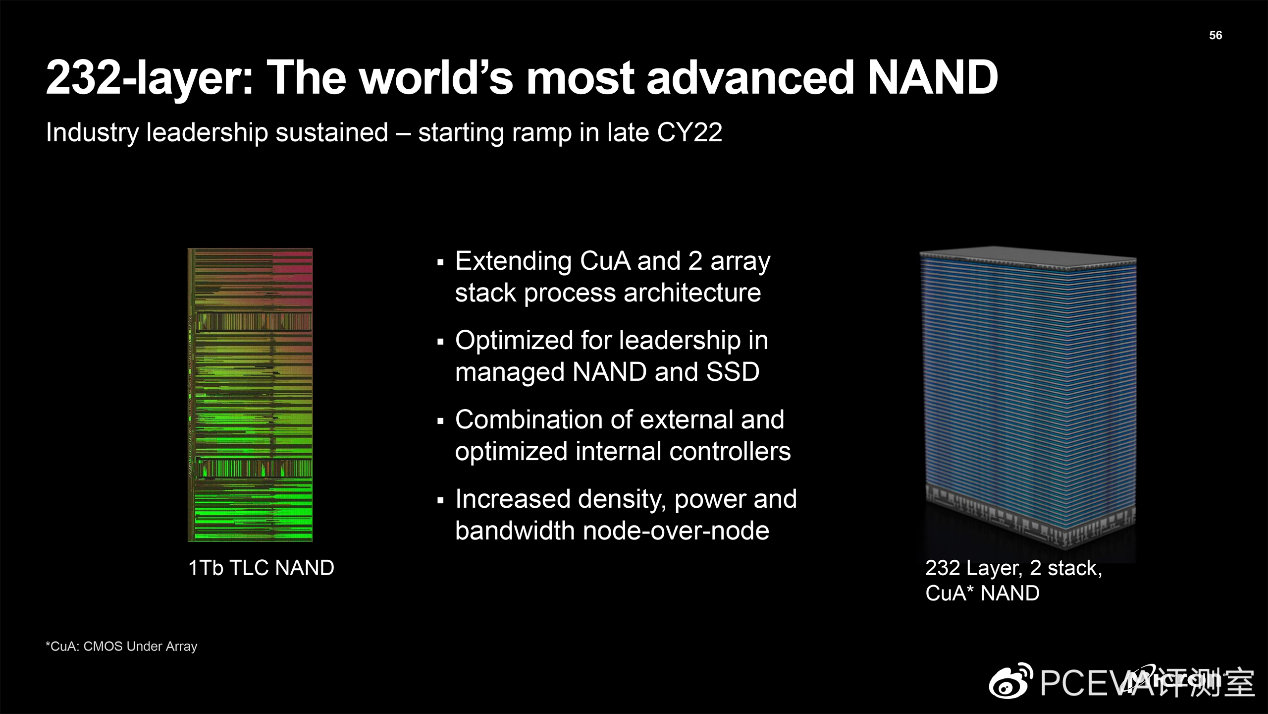 bacloud:立陶宛服务器,€159,AMD Ryzen 9 7950x3D/128gDDR5/2*1.92tNVMe/100T流量 第3张 bacloud:立陶宛服务器,€159,AMD Ryzen 9 7950x3D/128gDDR5/2*1.92tNVMe/100T流量 第3张