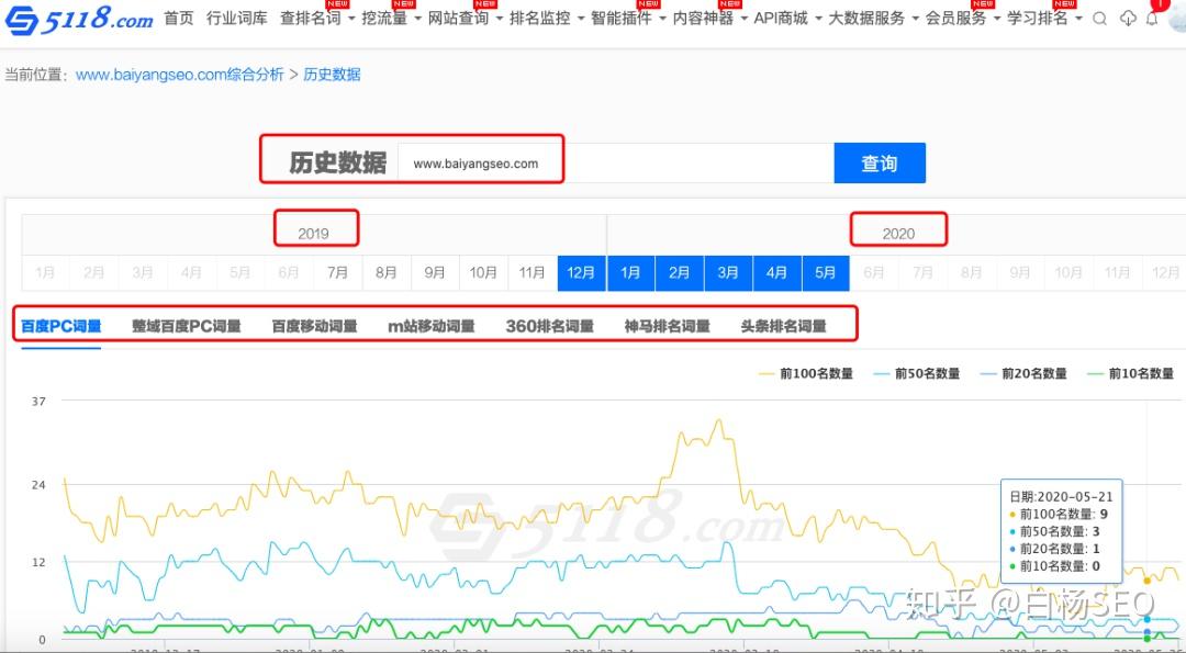 光年seo日志分析工具下载,光年seo日志分析工具怎么用 第3张 光年seo日志分析工具下载,光年seo日志分析工具怎么用 第3张