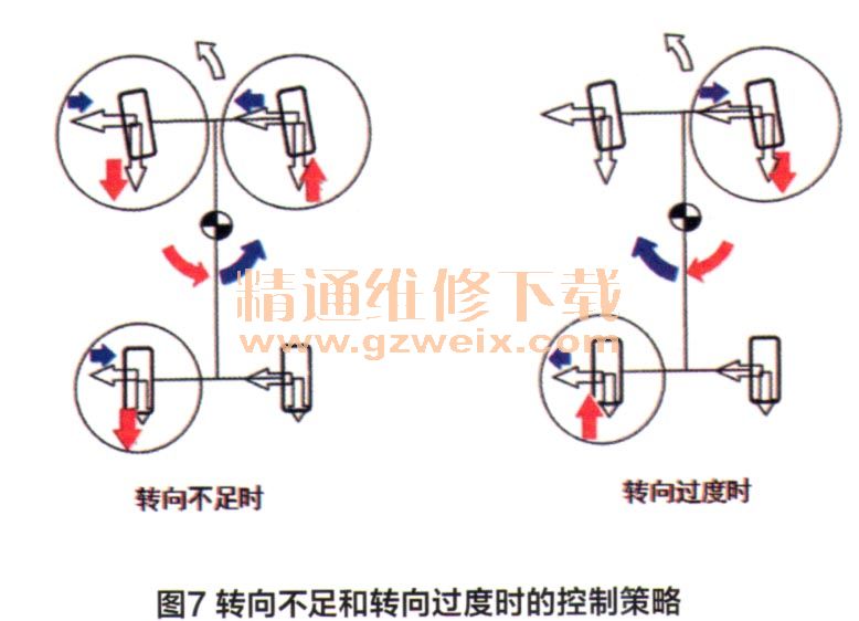 安全稳定控制系统常见问题有哪些?故障表现与解决方法 第2张 安全稳定控制系统常见问题有哪些?故障表现与解决方法 第2张
