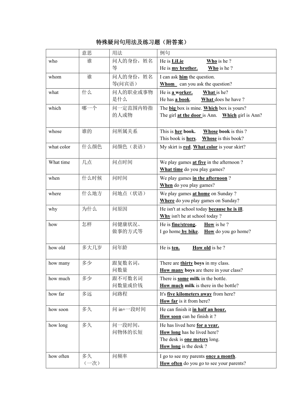 疑问句,长尾疑问词怎么写才容易获取流量 第1张 疑问句,长尾疑问词怎么写才容易获取流量 第1张