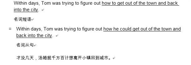 疑问句,长尾疑问词怎么写才容易获取流量 第2张 疑问句,长尾疑问词怎么写才容易获取流量 第2张