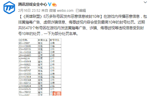 安全数据上报异常为何会被制裁十年? 第3张 安全数据上报异常为何会被制裁十年? 第3张