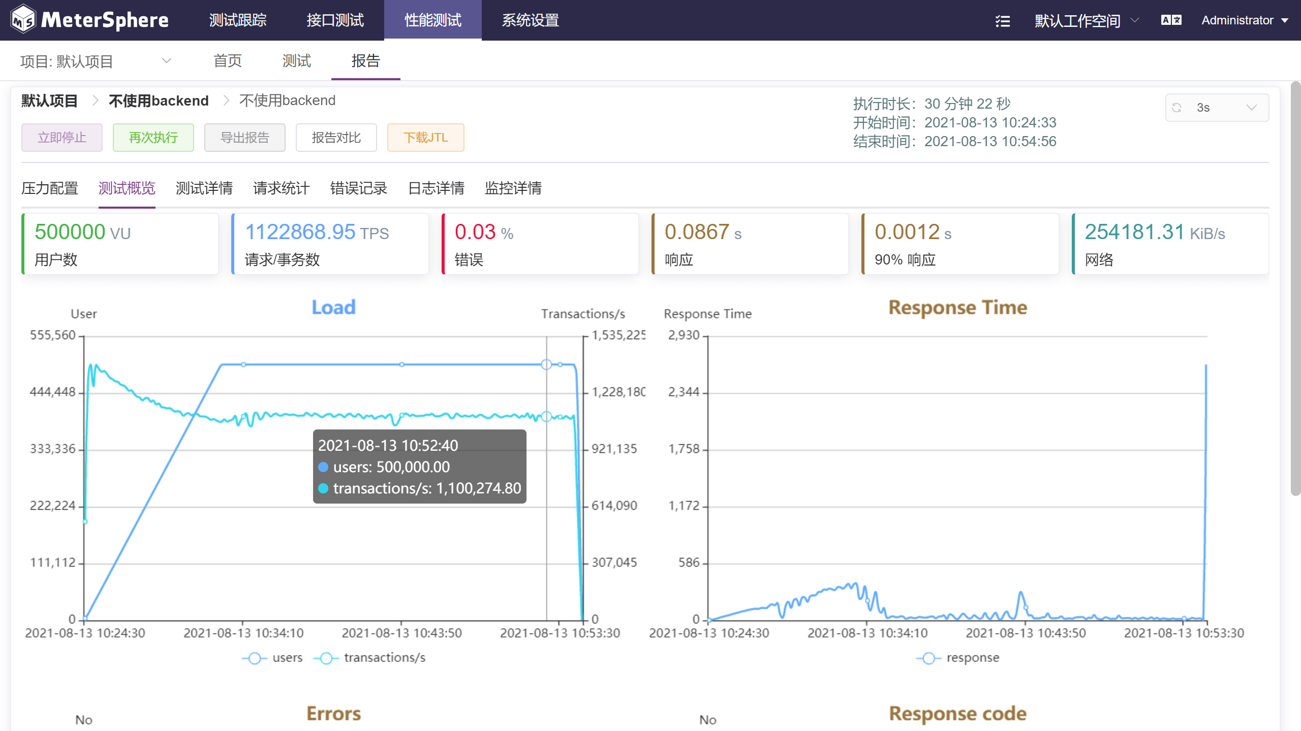 好x:rectified-$12年付/KVM/1000M端口/不限流量/亚洲优化 第3张 好x:rectified-$12年付/KVM/1000M端口/不限流量/亚洲优化 第3张