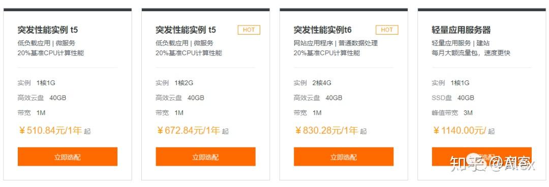 域名出售系统的源码哪里可以买到？ 第1张