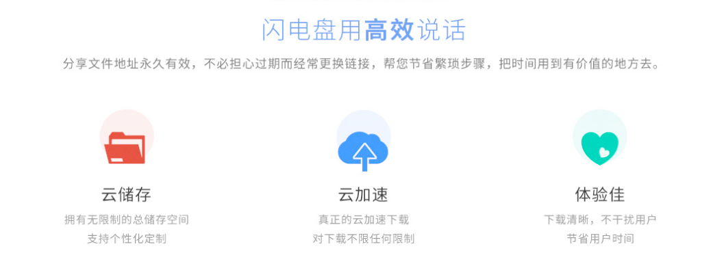 安全的网盘哪家好?免费大空间还防泄露的怎么选? 第1张 安全的网盘哪家好?免费大空间还防泄露的怎么选? 第1张