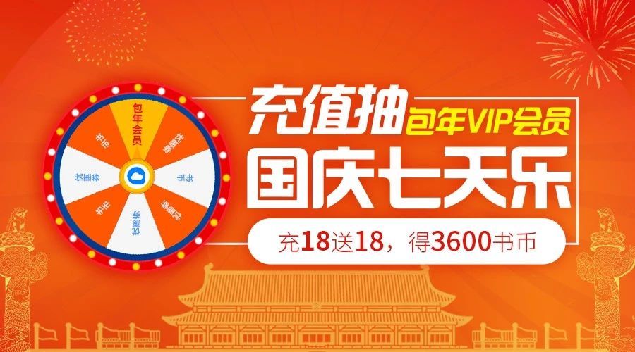 ufovps:全场VPS(香港/日本/美国)一律8.5折优惠,充值最高多送1500元,可叠加长周期优惠 第3张 ufovps:全场VPS(香港/日本/美国)一律8.5折优惠,充值最高多送1500元,可叠加长周期优惠 第3张