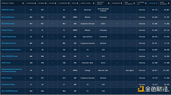 cme配置是什么意思?cme配置教程详解 第2张 cme配置是什么意思?cme配置教程详解 第2张