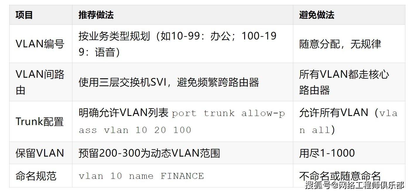 VaiCDN提供“大带宽+攻破不影响延迟”的高防CDN,超大带宽/免实名/移动屏蔽处理,支持USDT 第3张 VaiCDN提供“大带宽+攻破不影响延迟”的高防CDN,超大带宽/免实名/移动屏蔽处理,支持USDT 第3张