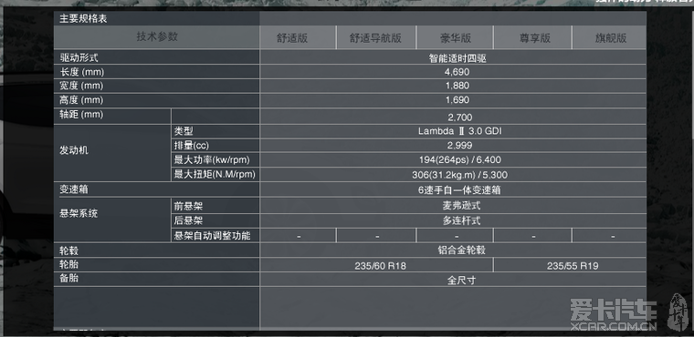 xplane配置要求高吗?xplane电脑配置推荐清单 第1张 xplane配置要求高吗?xplane电脑配置推荐清单 第1张