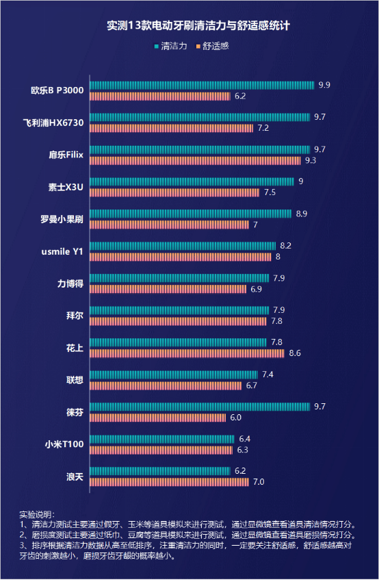 justhost怎么样?印度孟买数据中心的VPS测评数据分享 第3张 justhost怎么样?印度孟买数据中心的VPS测评数据分享 第3张