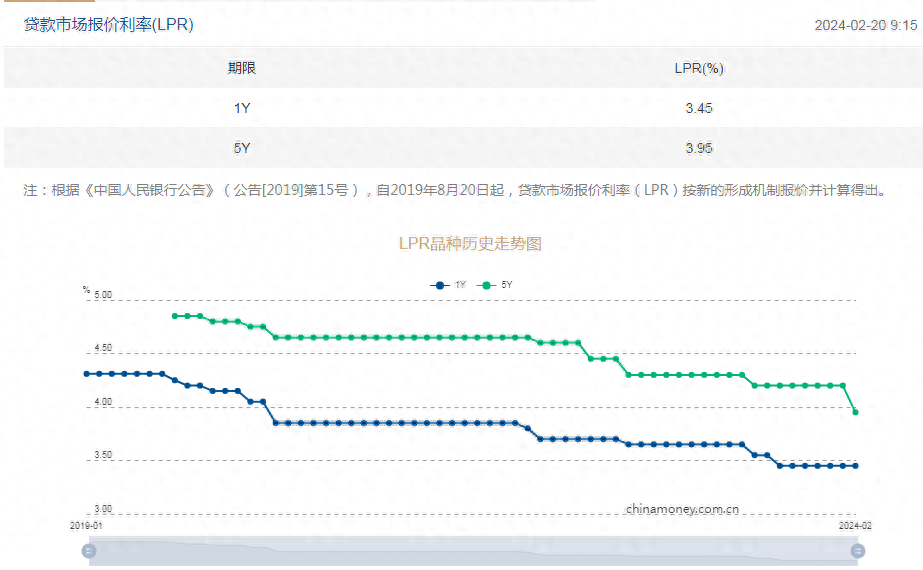 sentris-VPS/3年5美元 | $25年付,4ip,2g内存,KVM VPS| 西雅图机房 第3张 sentris-VPS/3年5美元 | $25年付,4ip,2g内存,KVM VPS| 西雅图机房 第3张