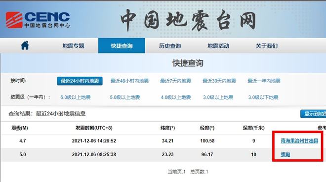 光明台中原数据怎么样?光明台中原数据查询入口 第3张 光明台中原数据怎么样?光明台中原数据查询入口 第3张