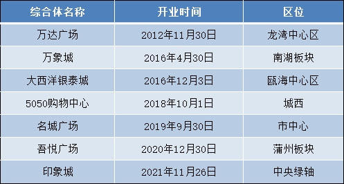 光明台中原数据怎么样?光明台中原数据查询入口 第1张 光明台中原数据怎么样?光明台中原数据查询入口 第1张