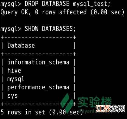 mysq配置怎么修改?mysql数据库配置参数详解 第2张 mysq配置怎么修改?mysql数据库配置参数详解 第2张