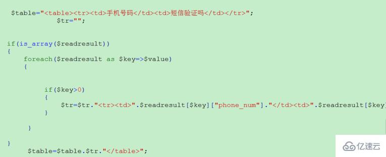 PHP分页跳转怎么实现,PHP连接数据库分页代码 第1张 PHP分页跳转怎么实现,PHP连接数据库分页代码 第1张